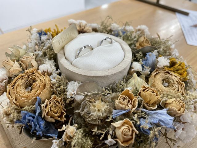 手作り完成時の写真です