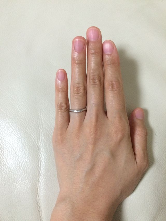 緩やかなV字です