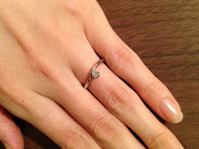 指にはめた感じです