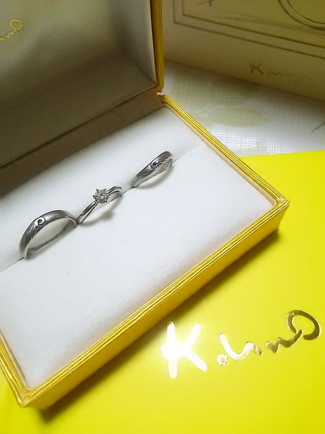 セットリングとカタログ