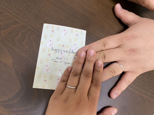 着け心地が良く、指にフィットしていて夫婦共々気に入ってます。