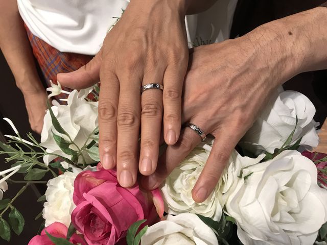 手がゴツいのでリングの幅と内輪に厚みをもたせました。