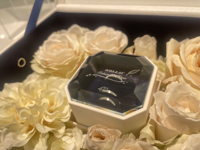 HPを見てずーっとキラキラで可愛いお気に入りのリングです♪