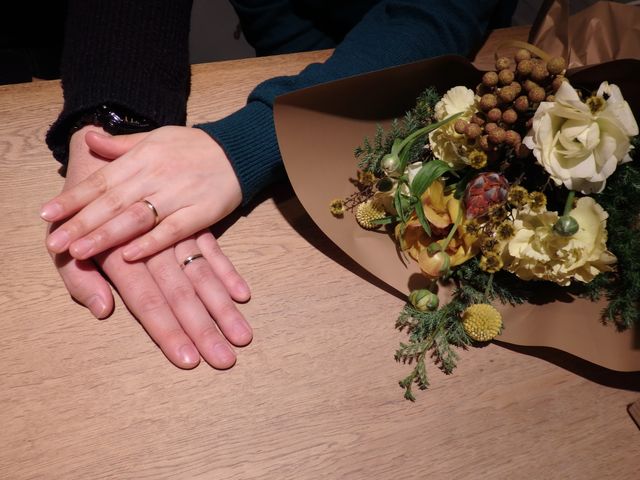 ithのスタッフさんが花束を用意してくださいました！！