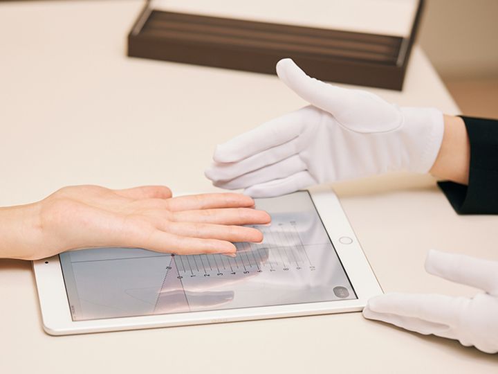 アイプリモ(I-PRIMO)について