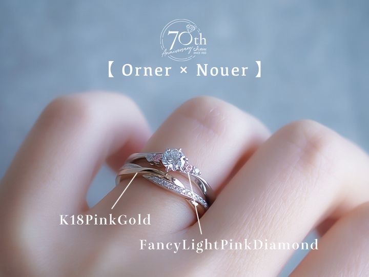 I's stone(アイズストーン)について