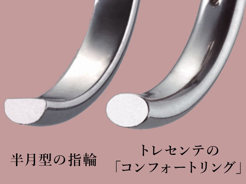 接地面を少なく！滑らかな指通りでストレスフリー