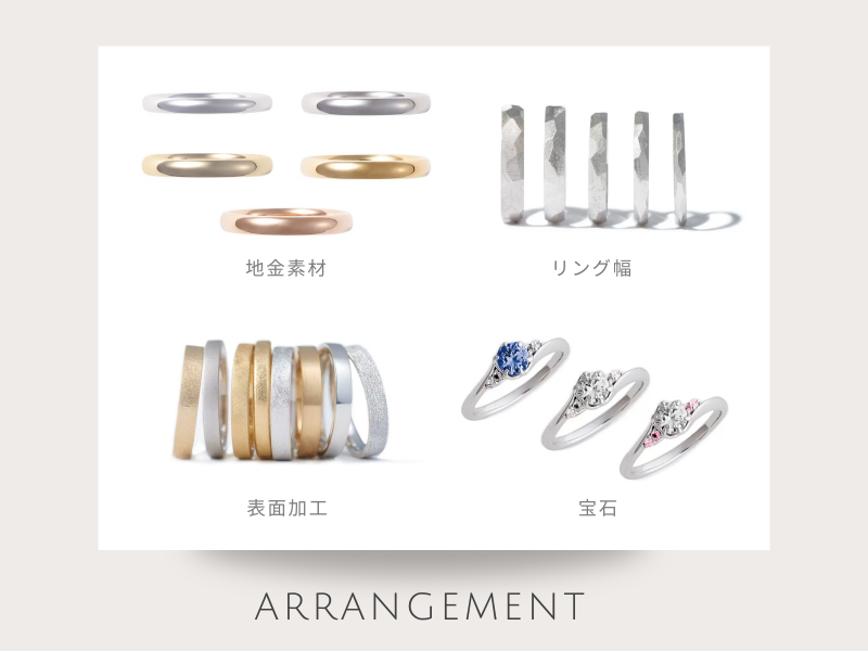 自分だけのあしらいを加えて