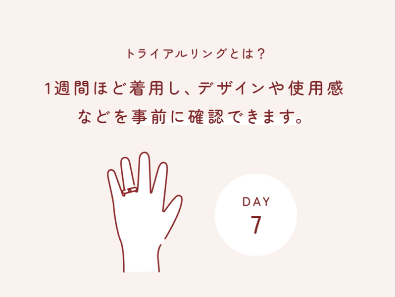 トライアルリング