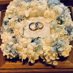 【SORA(ソラ)の口コミ】 金属アレルギーがある為ジルコニウムの素材があるSORAで購入しました。ジ…