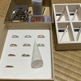 【renri(レンリ)の口コミ】 価格も高くなくとても気に入っています。
2人で作れるとの事なので、どう…