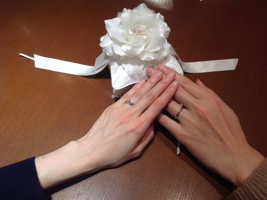 今後の事も心配なく購入することができました