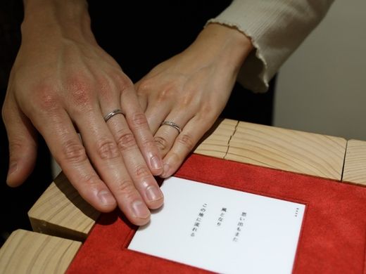 それぞれの意味