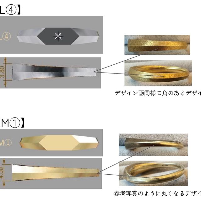 【Cayof(カヨフ)の口コミ】 結婚指輪らしくない、ナチュラルに着けられる指輪にこだわりました。印台…