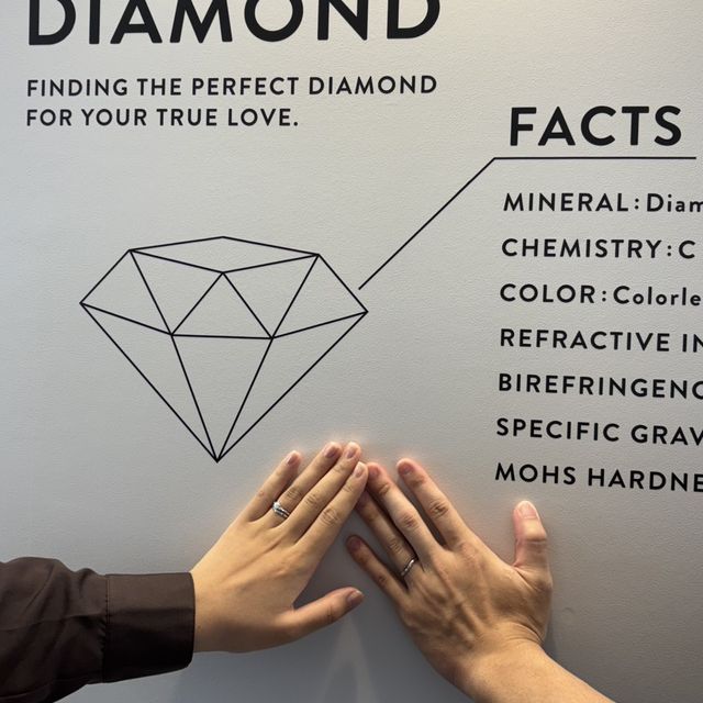 【ENUOVE(イノーヴェ)の口コミ】 【男性指輪のおすすめポイント-ENUOVE】
緩やかなウェーブがついている
光…