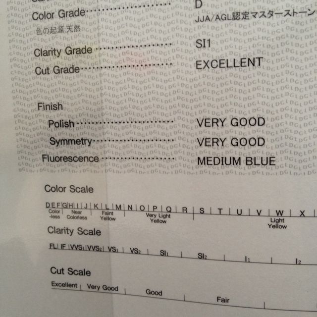 【アイプリモ(I-PRIMO)の口コミ】 あまり大きなダイヤは私の指には似合わないので、ダイヤの大きさとリング…