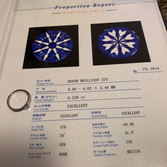【TANZO.(鍛造指輪)の口コミ】 一つ目は鍛造製法というところです。
私はガサツなのと、結婚指輪と同様に…